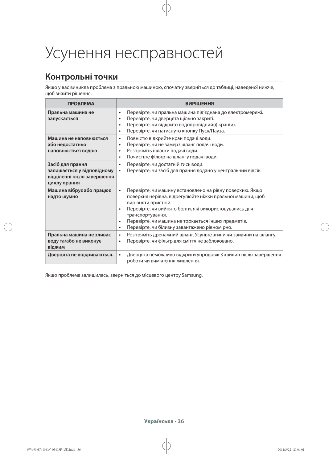 Samsung WW80H7410EW/LP manual Усунення несправностей, Контрольні точки, Проблема Вирішення, Роботи чи вимкнення живлення 