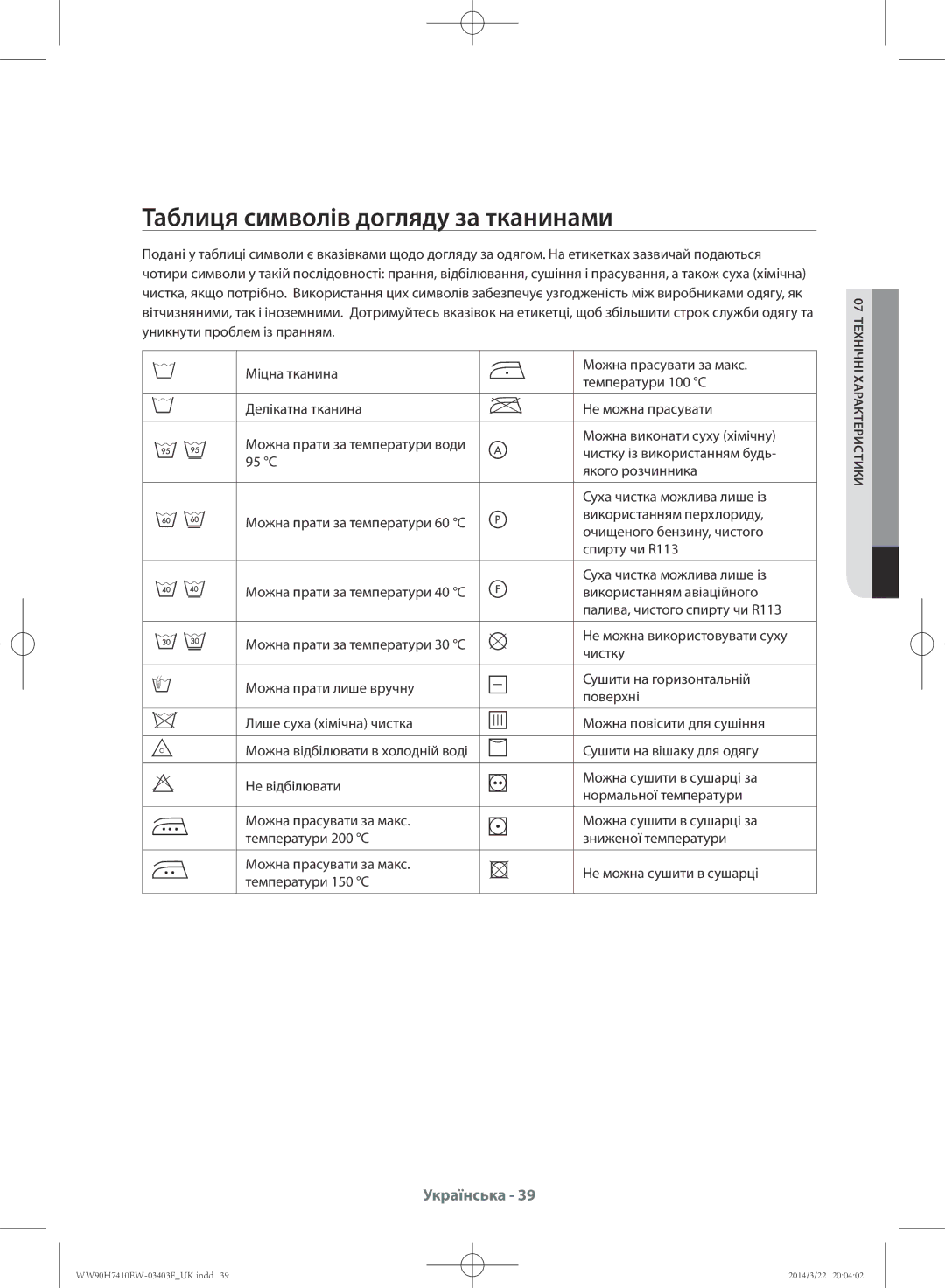 Samsung WW90H7410EW/LP, WW80H7410EW/LP manual Таблиця символів догляду за тканинами 