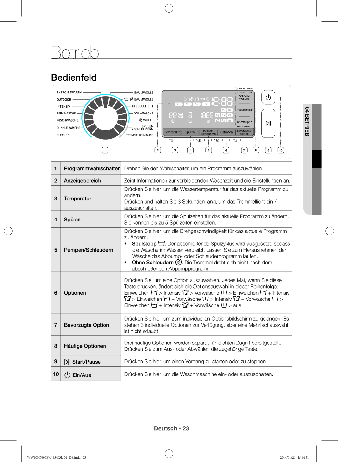 Samsung WW80H7400EW/EG, WW80H7600EW/EG manual Betrieb, Bedienfeld 