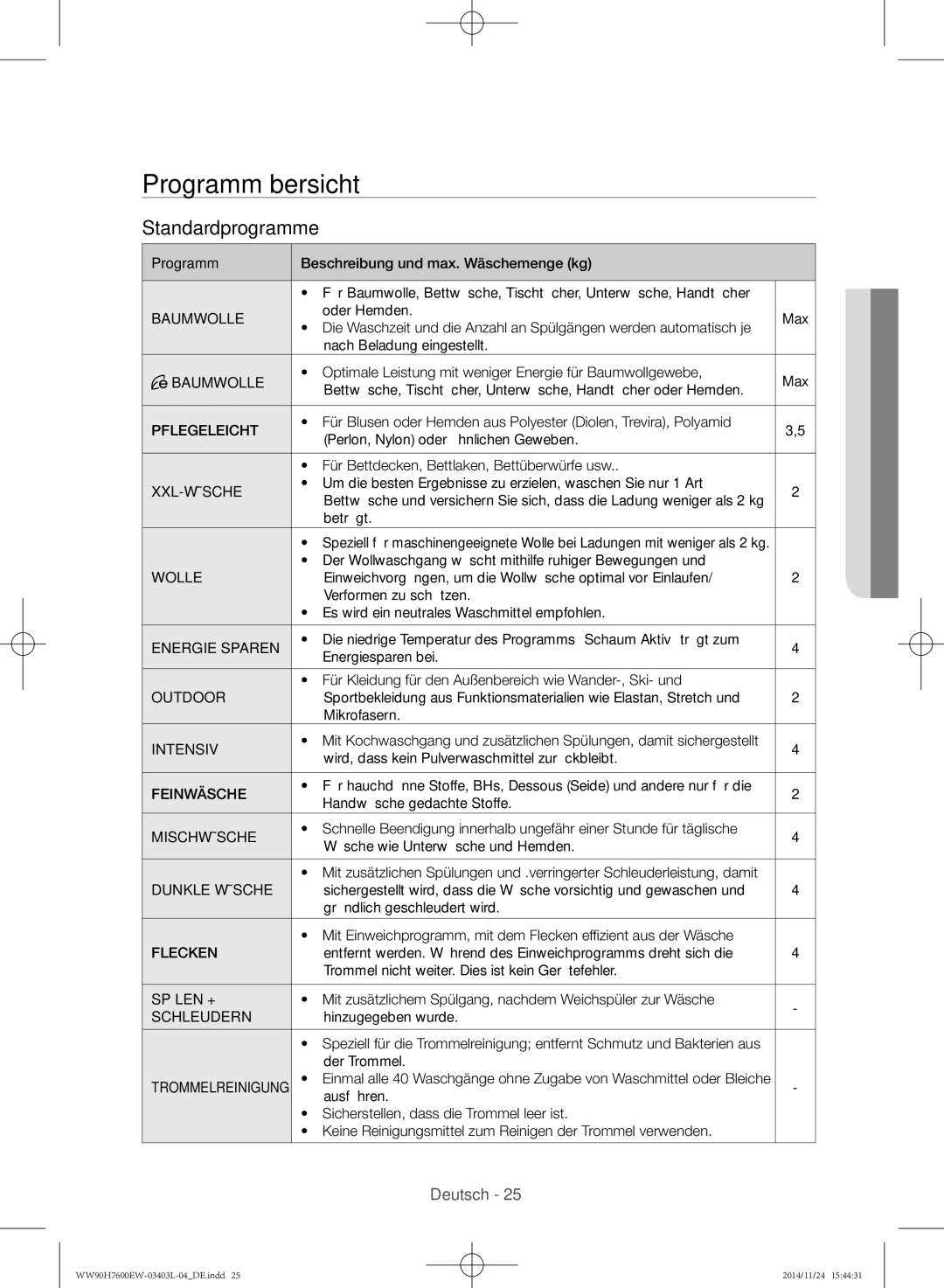 Samsung WW80H7400EW/EG, WW80H7600EW/EG manual Programmübersicht, Standardprogramme 