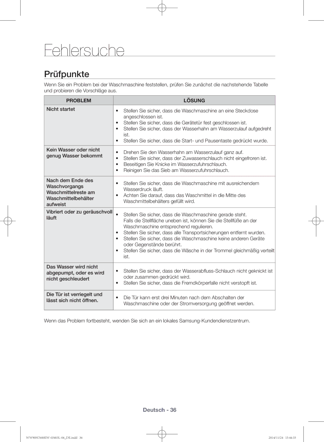 Samsung WW80H7600EW/EG, WW80H7400EW/EG manual Fehlersuche, Prüfpunkte 