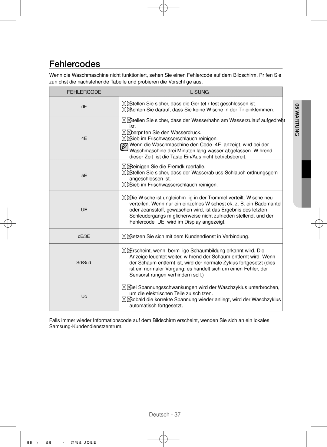 Samsung WW80H7400EW/EG, WW80H7600EW/EG manual Fehlercodes, Fehlercode Lösung 