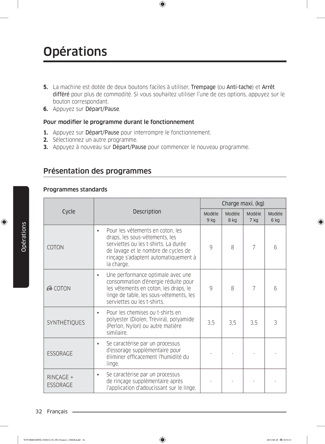 Samsung WW80J3467KW/EF, WW80J3283KW/EF, WW70J3467KW1EF, WW80J3483KW/EF, WW60J3283LW/EF Présentation des programmes, Coton 