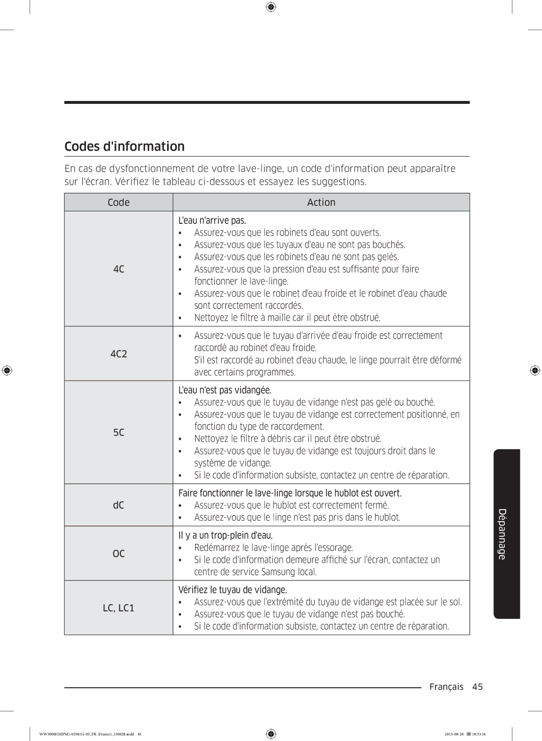 Samsung WW70J3483KW1EF, WW80J3467KW/EF, WW80J3283KW/EF, WW70J3467KW1EF, WW80J3483KW/EF, WW60J3283LW/EF manual Codes dinformation 