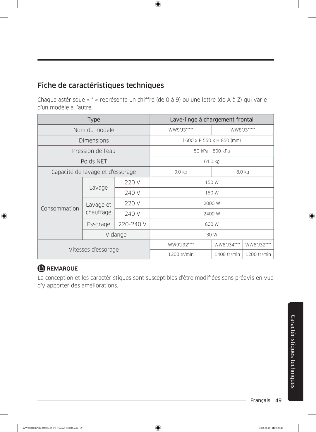 Samsung WW80J3283KW/EF, WW80J3467KW/EF, WW70J3467KW1EF, WW80J3483KW/EF, WW60J3283LW/EF Fiche de caractéristiques techniques 