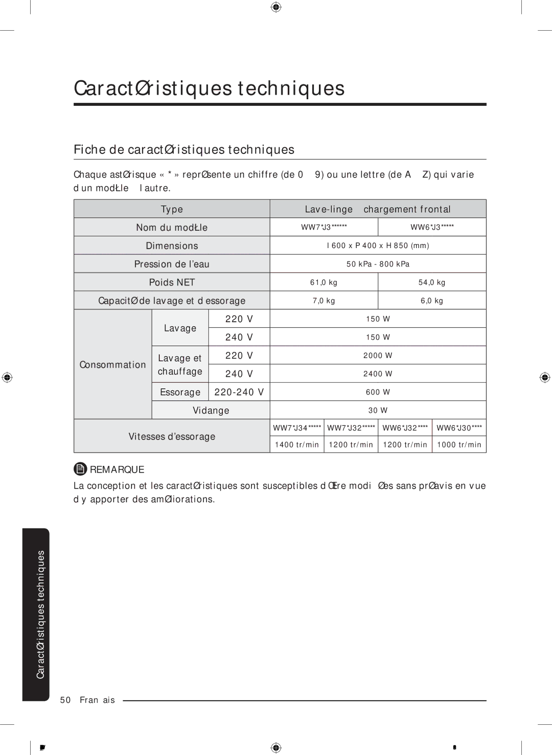 Samsung WW70J3467KW1EF, WW80J3467KW/EF, WW80J3283KW/EF, WW80J3483KW/EF, WW60J3283LW/EF, WW70J3483KW1EF, WW70J3283KW1EF WW6*J3 