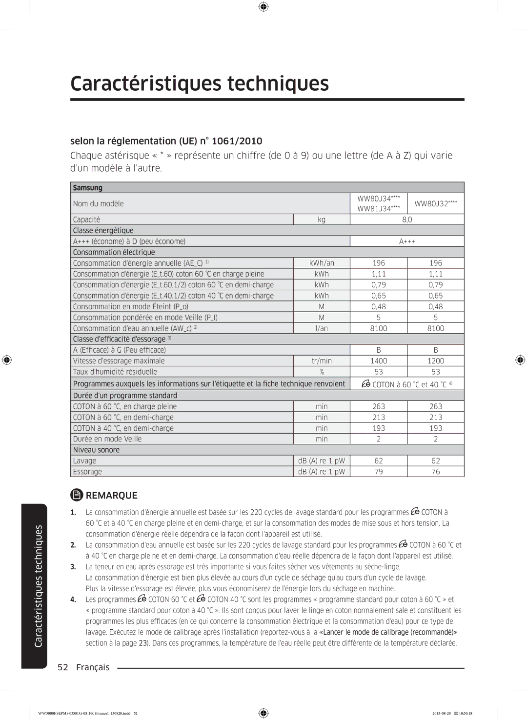 Samsung WW60J3283LW/EF, WW80J3467KW/EF, WW80J3283KW/EF, WW70J3467KW1EF, WW80J3483KW/EF, WW70J3483KW1EF manual Nom du modèle 