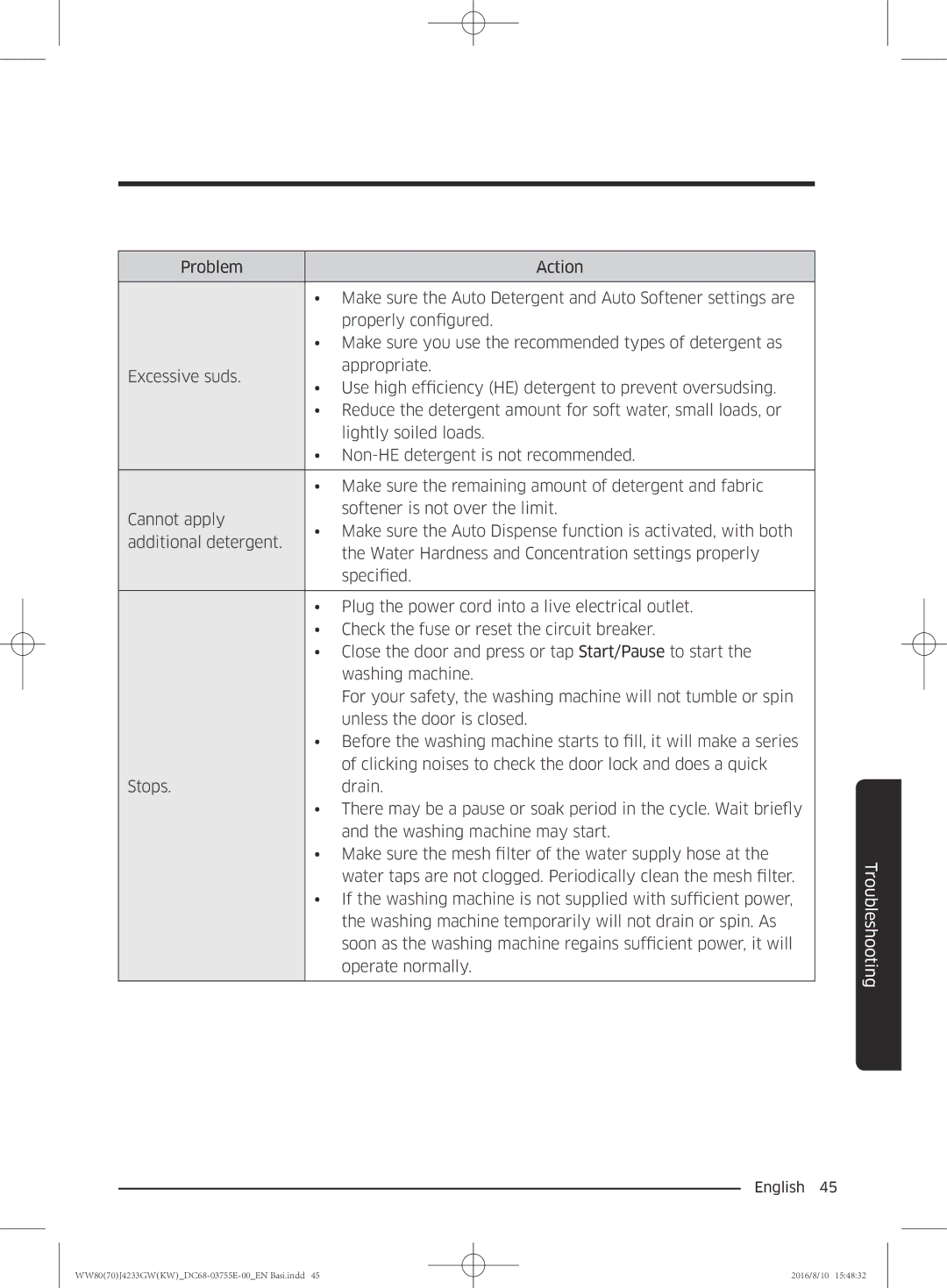 Samsung WW80J42G0BW/SV manual Troubleshooting 