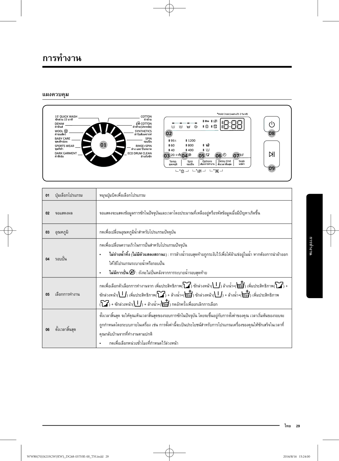 Samsung WW80J42G0BW/SV manual แผงควบคุม 