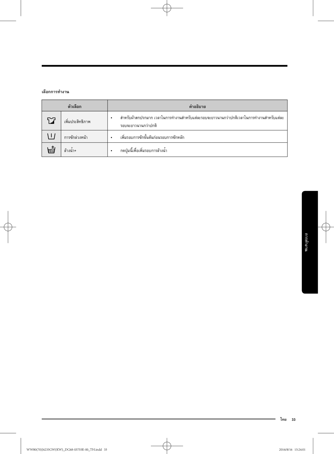 Samsung WW80J42G0BW/SV manual เลือกการทำงาน ตัวเลือก คำอธิบาย, เพิ่มประสิทธิภาพ 