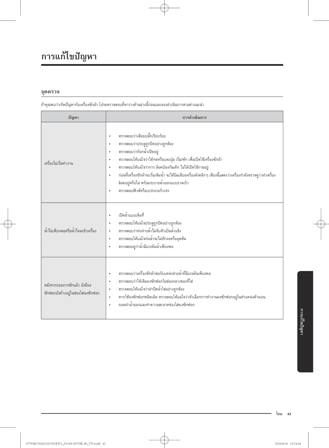 Samsung WW80J42G0BW/SV manual จุดตรวจ 