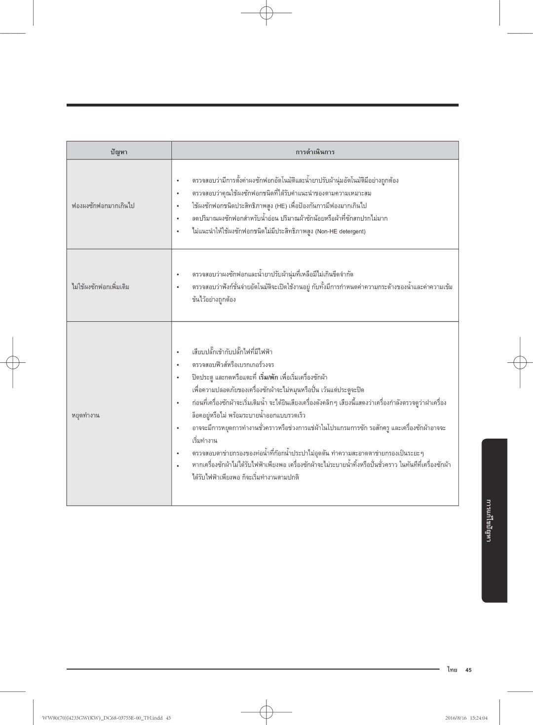 Samsung WW80J42G0BW/SV manual ปัญหา การดำเนินการ, ไม่ใช้ผงซักฟอกเพิ่มเติม, ข้นไว้อย่างถูกต้อง 