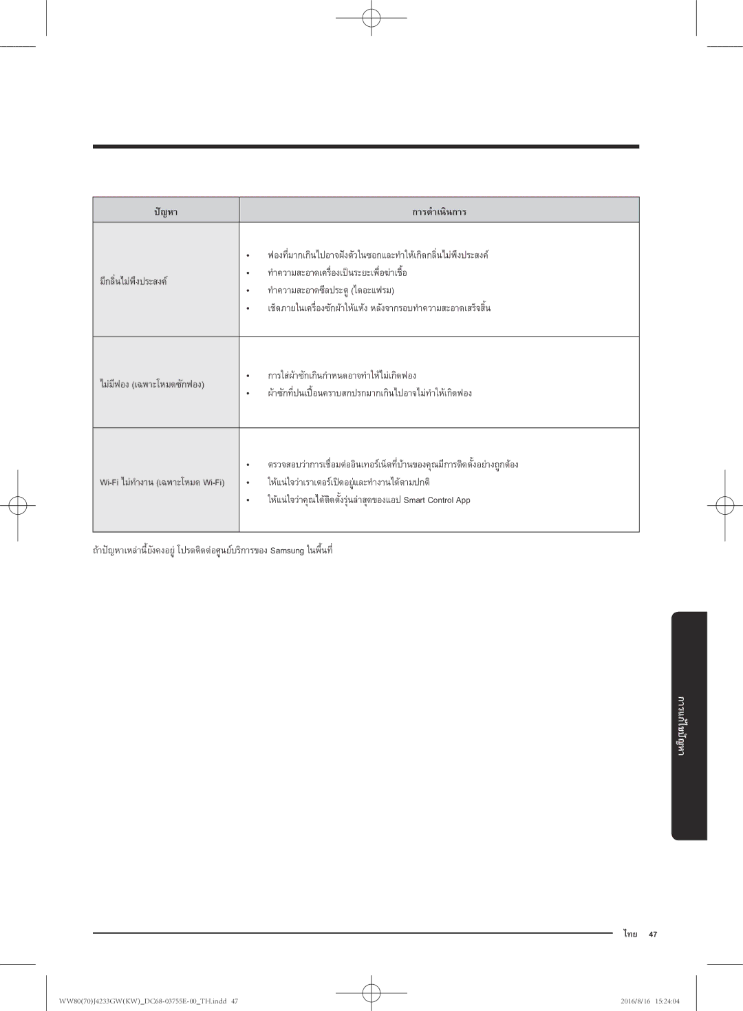 Samsung WW80J42G0BW/SV manual ฟองที่มากเกินไปอาจฝังตัวในซอกและทำให้เกิดกลิ่นไม่พึงประสงค์ 