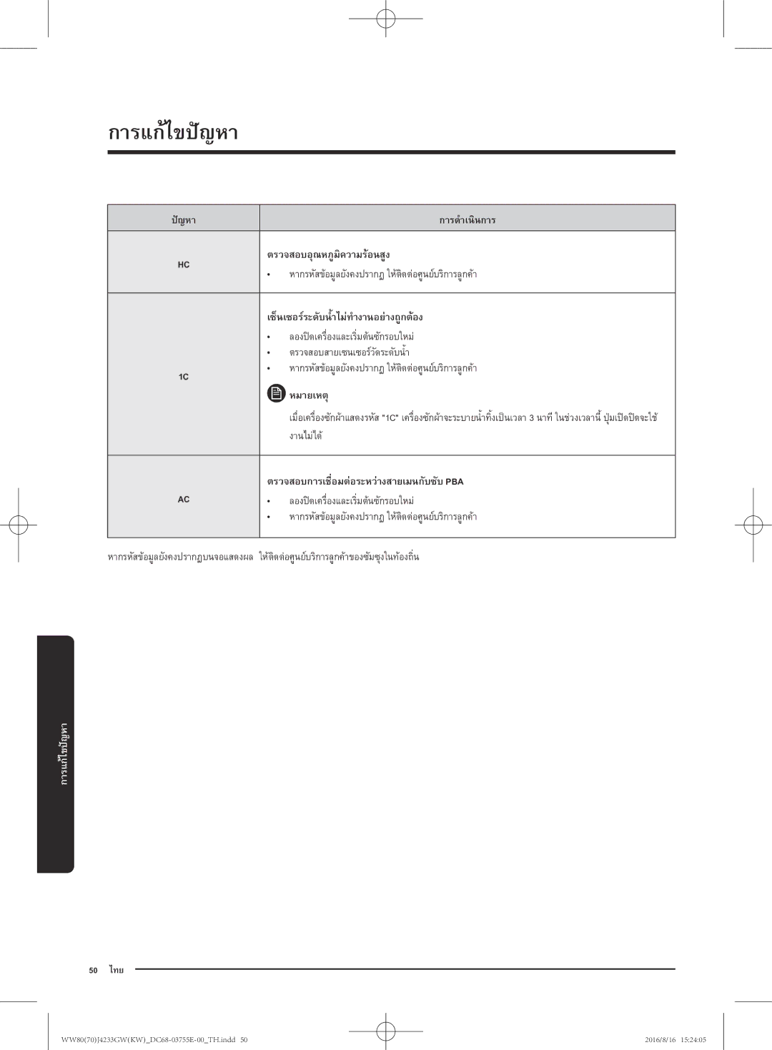 Samsung WW80J42G0BW/SV manual ตรวจสอบการเชื่อมต่อระหว่างสายเมนกับซับ Pba, ลองปิดเครื่องและเริ่มต้นซักรอบใหม่ 