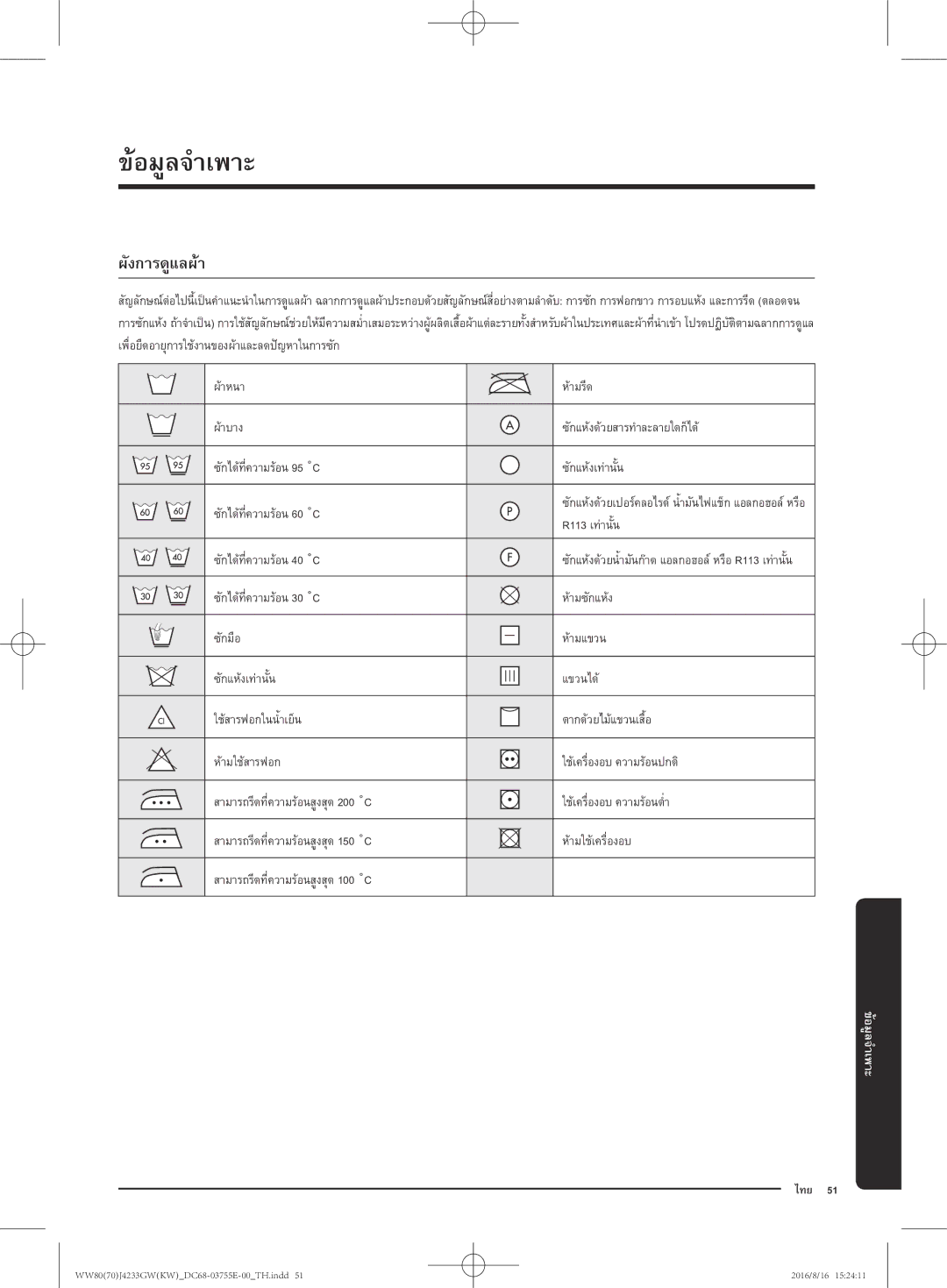 Samsung WW80J42G0BW/SV manual ผังการดูแลผ้า, R113 เท่านั้น, ซักได้ที่ความร้อน 40 ˚C 