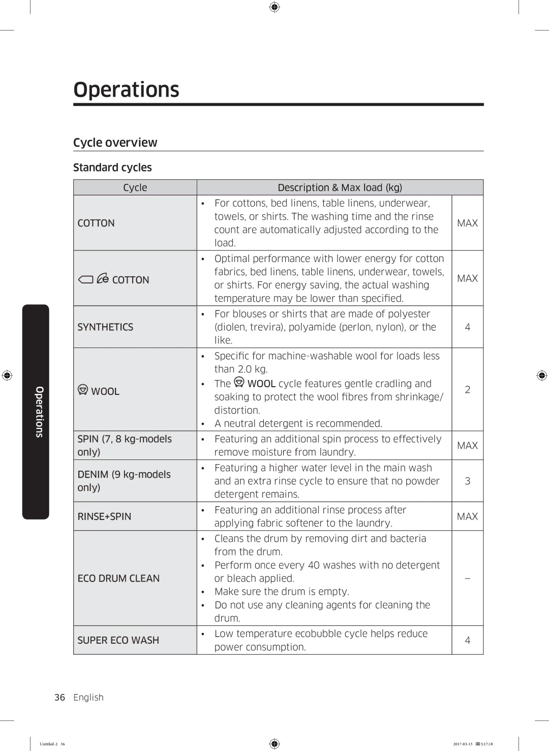 Samsung WW70J5355MW/EP, WW80J5355DW/EP, WW80J5355DW/EC, WW80J5355MW/EC, WW80J5355MW/EP manual Cycle overview, Standard cycles 