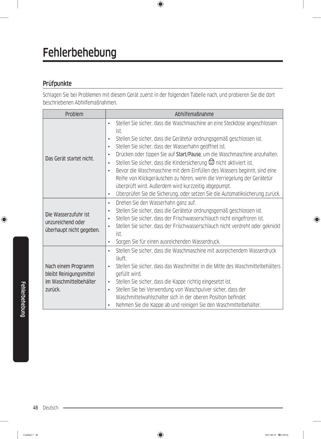 Samsung WW80J5435DW/EG, WW7EJ5435EW/EG, WW8EJ5435EW/EG, WW7RJ5535MW/EG, WW7TJ5535MW/EG manual Fehlerbehebung, Prüfpunkte 