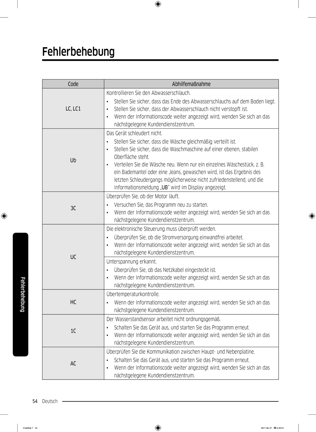 Samsung WW70J5435DW/EG manual Code Abhilfemaßnahme Kontrollieren Sie den Abwasserschlauch, Das Gerät schleudert nicht 