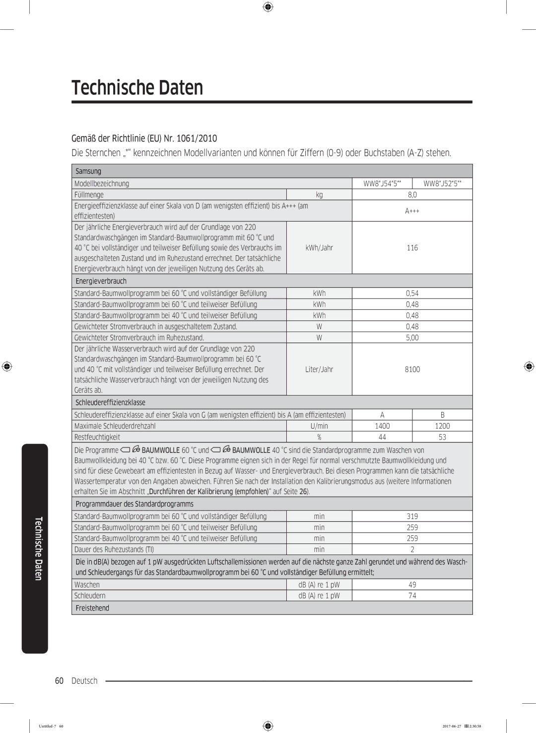 Samsung WW7TJ5535MW/EG, WW80J5435DW/EG, WW7EJ5435EW/EG, WW8EJ5435EW/EG, WW7RJ5535MW/EG manual Samsung Modellbezeichnung 