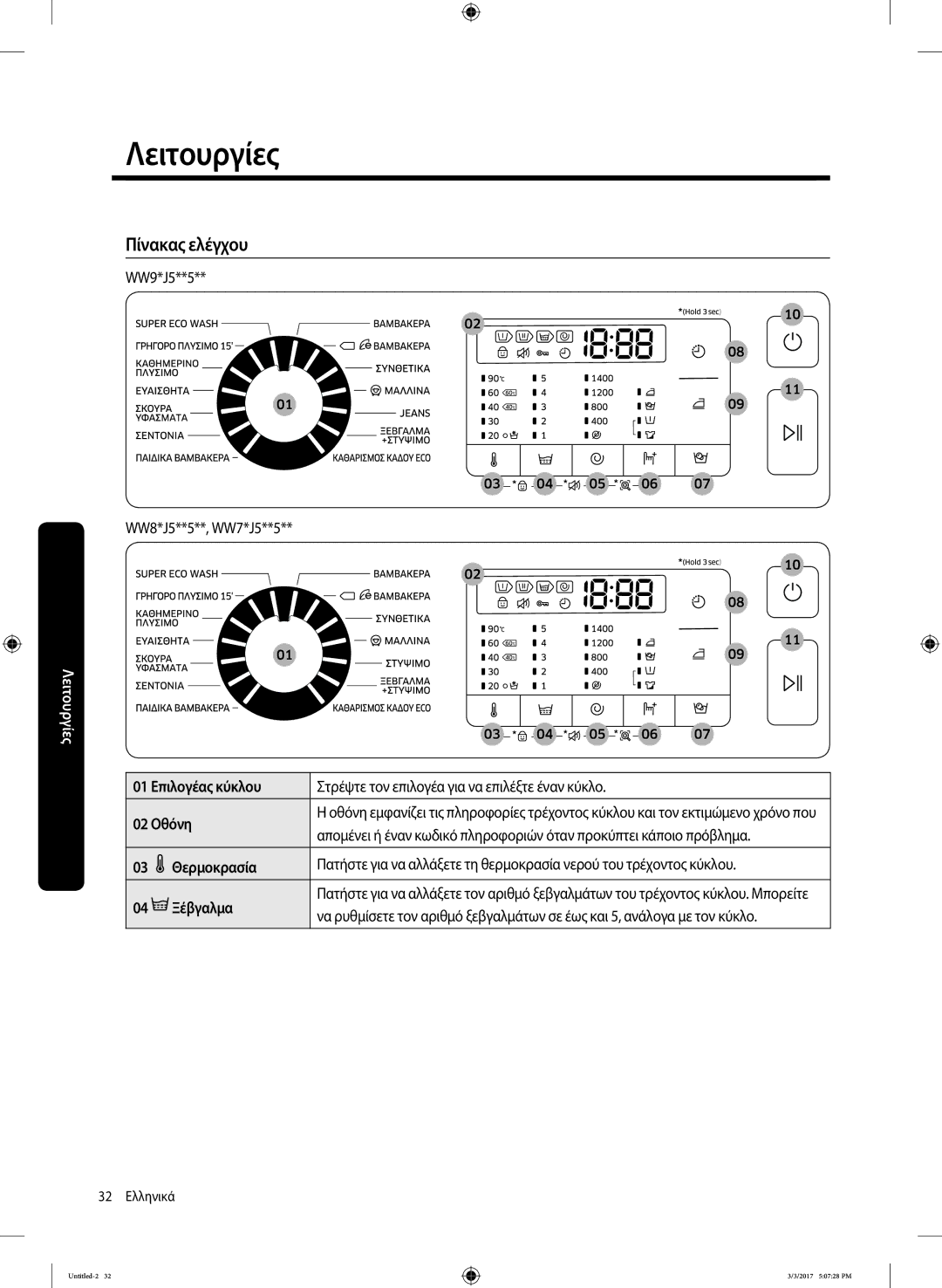 Samsung WW80J5245FW/LV manual Λειτουργίες, Πίνακας ελέγχου, WW9*J5**5 WW8*J5**5**, WW7*J5**5, Επιλογέας κύκλου, Οθόνη 