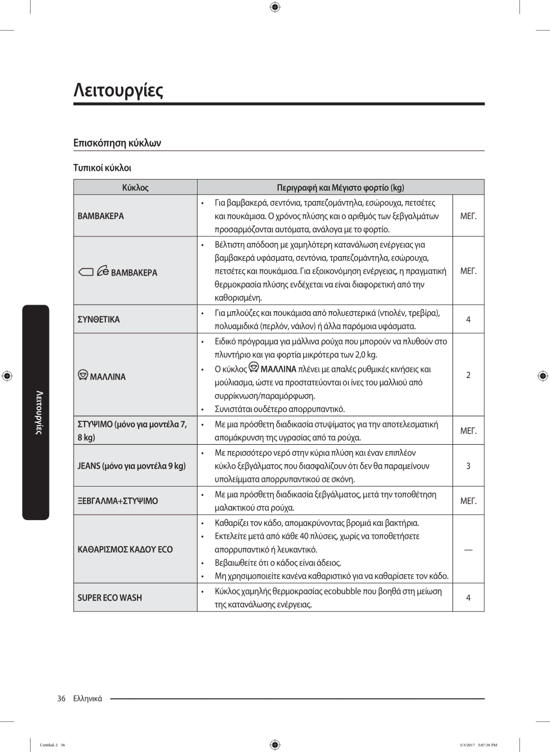 Samsung WW80J5445FW/LV manual Κύκλος Περιγραφή και Μέγιστο φορτίο kg, Προσαρμόζονται αυτόματα, ανάλογα με το φορτίο 