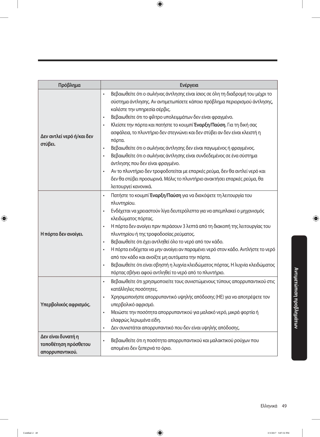 Samsung WW90J5445FW/LV, WW80J5445FW/LV, WW80J5245FW/LV manual Στύβει, Πόρτα δεν ανοίγει, Δεν είναι δυνατή η 