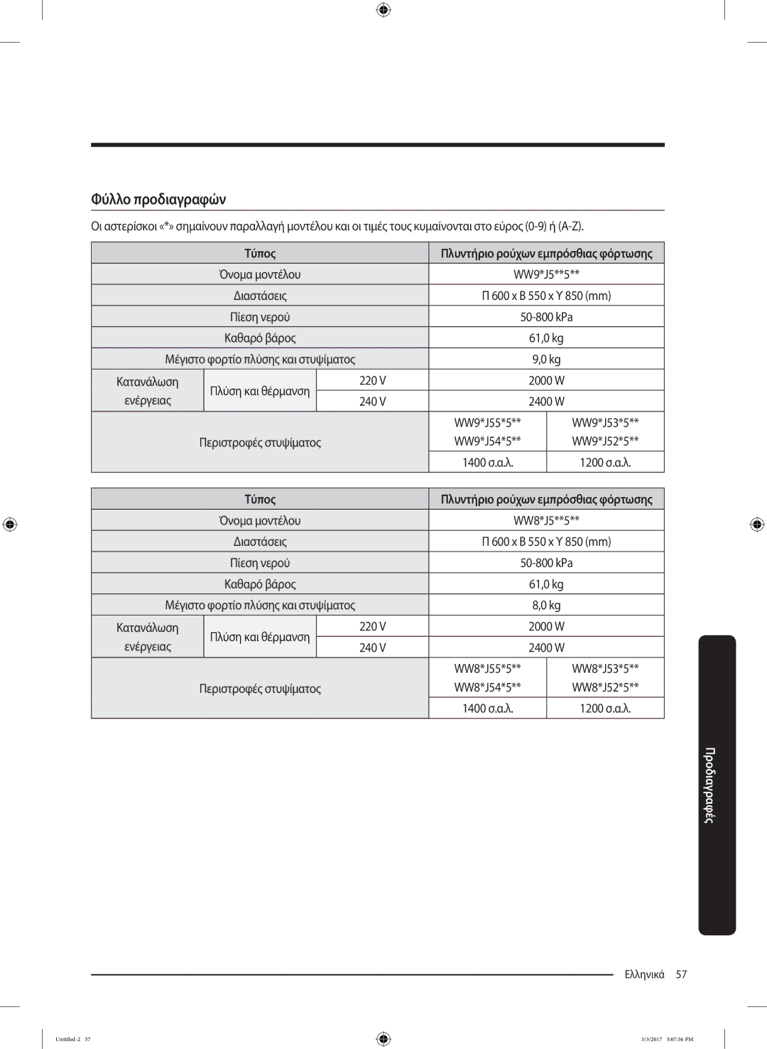 Samsung WW80J5445FW/LV, WW90J5445FW/LV, WW80J5245FW/LV manual Φύλλο προδιαγραφών, Τύπος, 220, Ενέργειας 240 