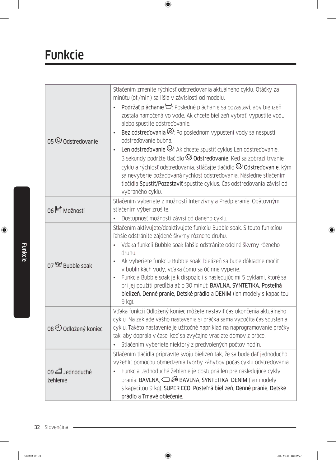 Samsung WW70J5446FW/ZE, WW80J5446FW/ZE Ľahšie odstránite zájdené škvrny rôzneho druhu, Druhu, Bubble soak, Odložený koniec 