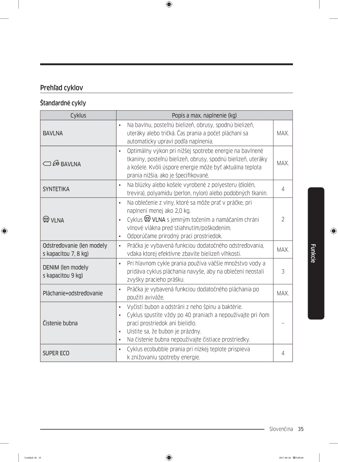 Samsung WW90J5446DW/ZE, WW80J5446FW/ZE, WW70J5446FW/ZE, WW70J5446EW/ZE, WW80J5446DW/ZE manual Prehľad cyklov, Štandardné cykly 