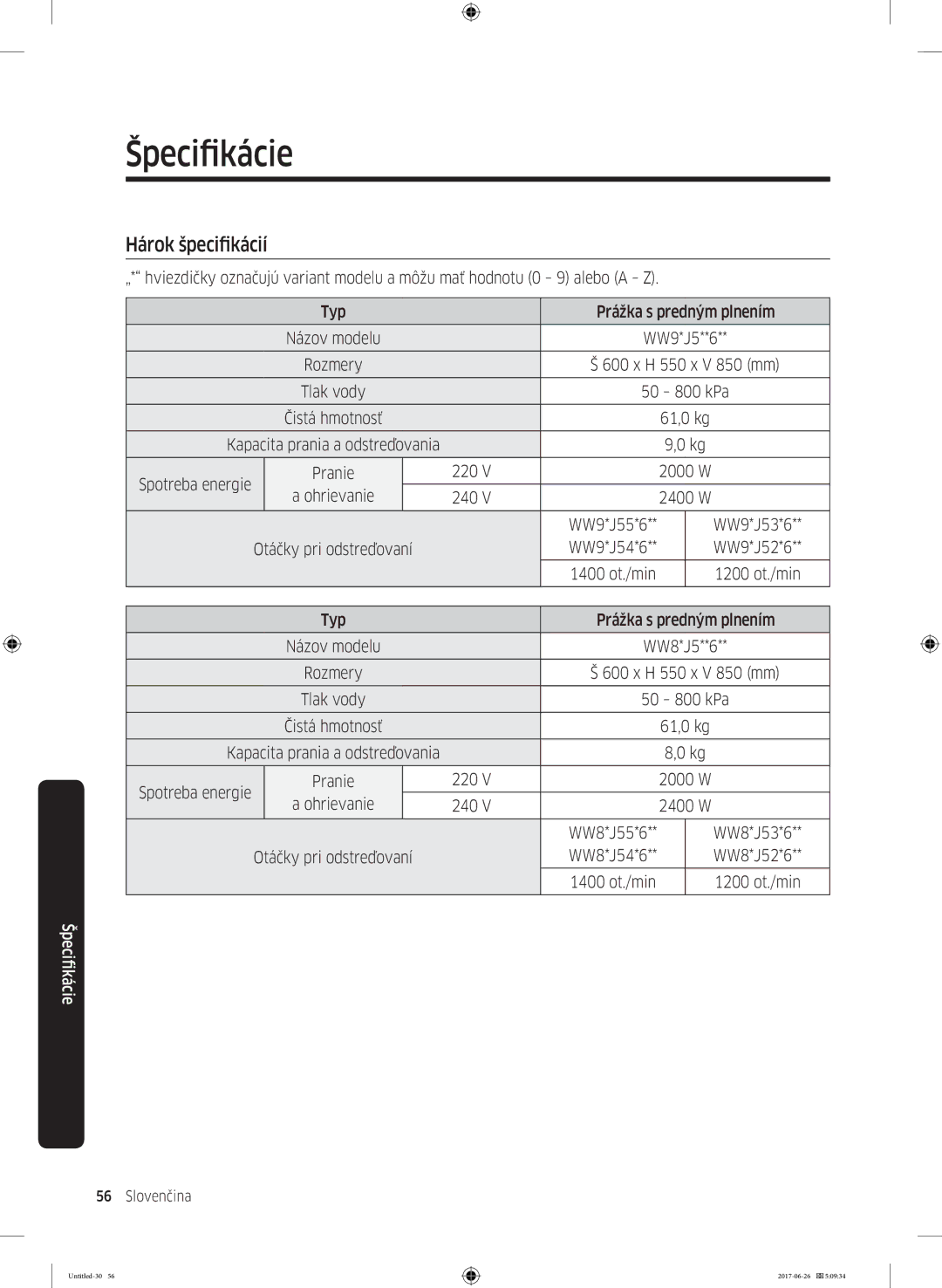 Samsung WW80J5446EW/ZE, WW80J5446FW/ZE, WW70J5446FW/ZE, WW70J5446EW/ZE, WW80J5446DW/ZE Hárok špecifikácií, Ohrievanie 240 