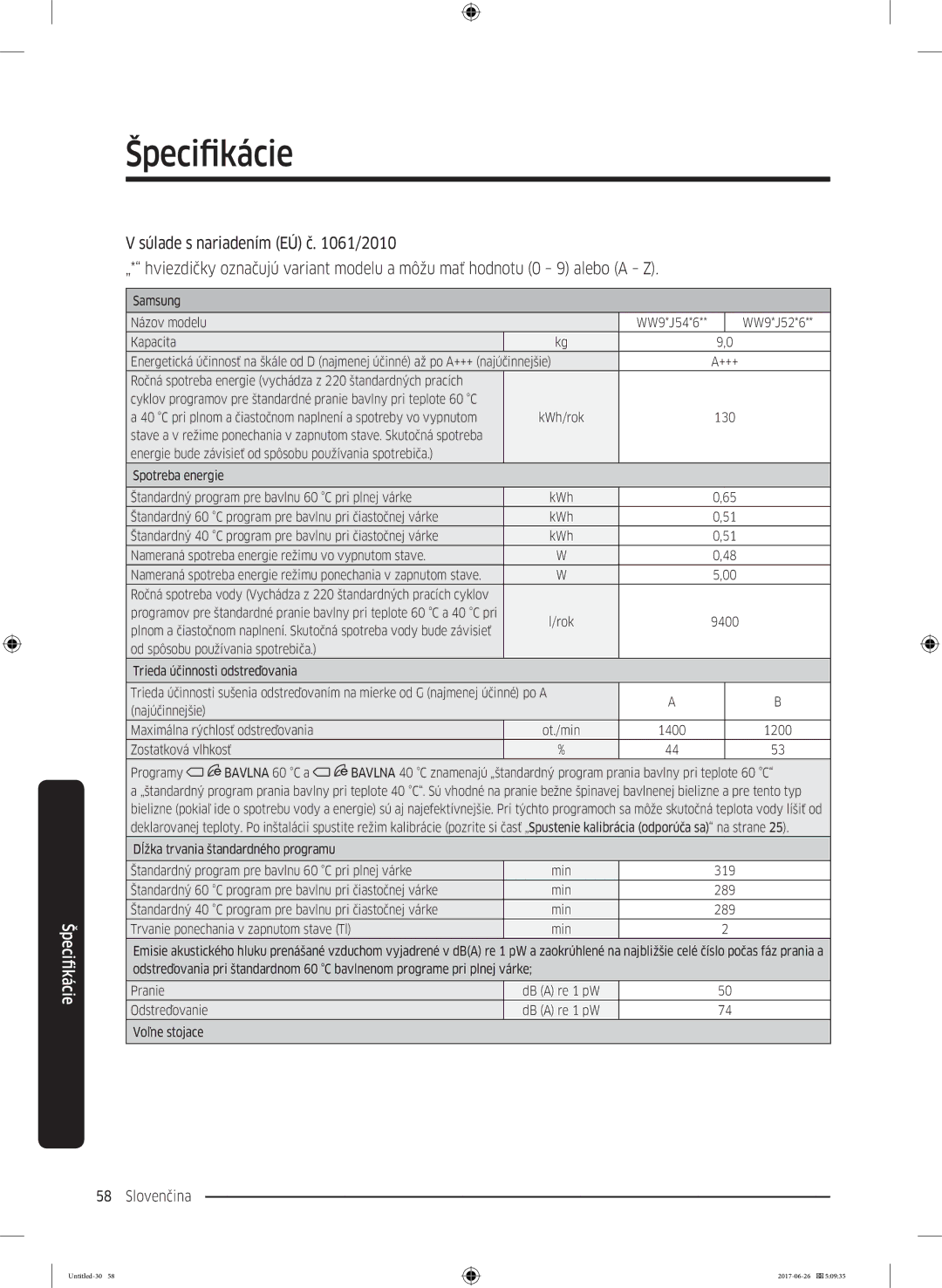 Samsung WW80J5446FW/ZE, WW70J5446FW/ZE, WW70J5446EW/ZE, WW80J5446DW/ZE, WW90J5446DW/ZE, WW70J5446DW/ZE Samsung Názov modelu 