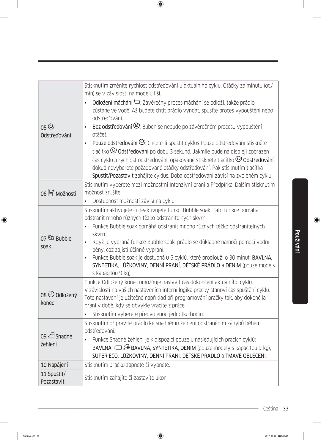 Samsung WW90J5446FX/ZE, WW80J5446FW/ZE, WW70J5446FW/ZE manual Odstřeďování Otáčet, Možnosti možnost zrušíte, Bubble Skvrn 