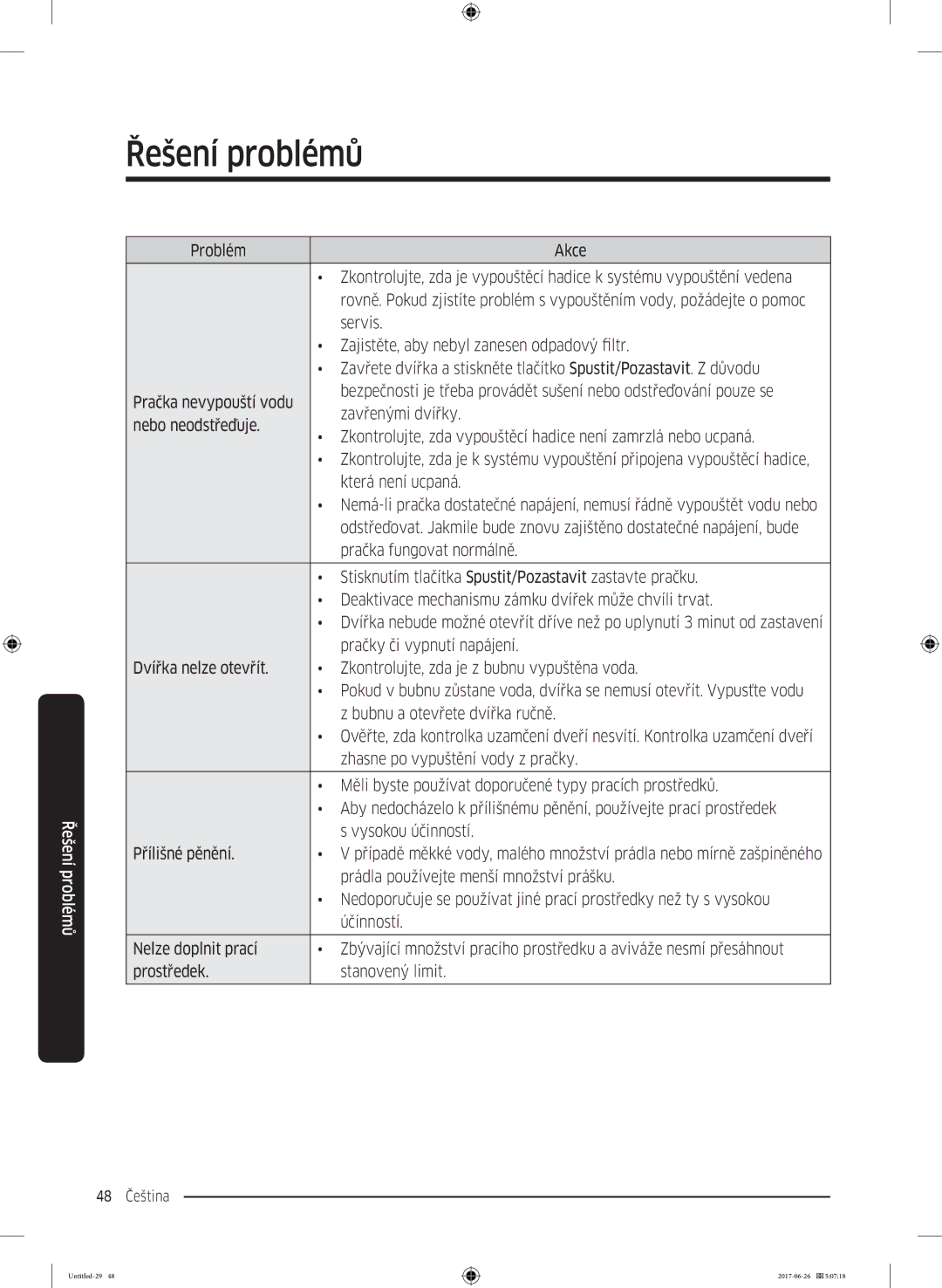 Samsung WW80J5446DW/ZE manual Pračka fungovat normálně, Stisknutím tlačítka Spustit/Pozastavit zastavte pračku, Účinností 