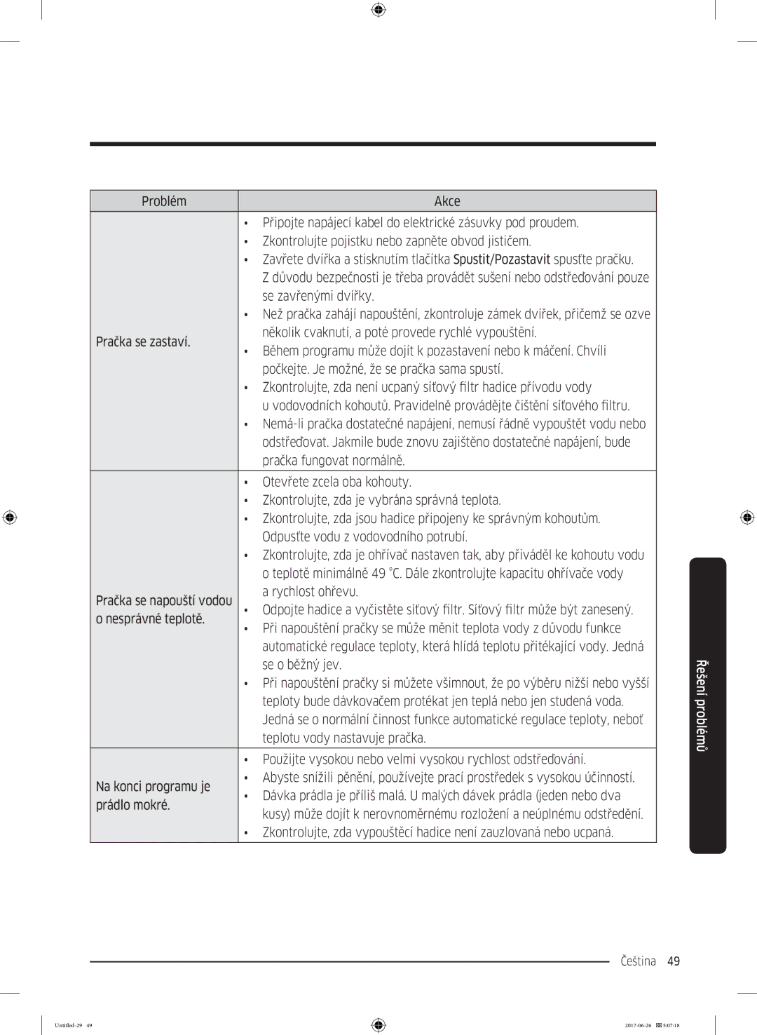 Samsung WW90J5446DW/ZE manual Se zavřenými dvířky, Otevřete zcela oba kohouty, Zkontrolujte, zda je vybrána správná teplota 