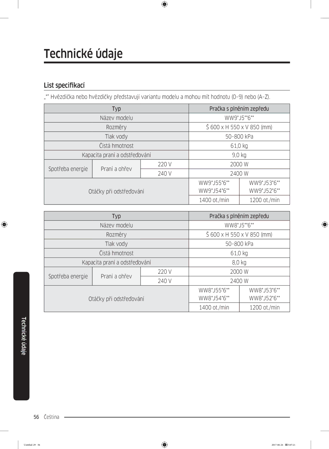 Samsung WW70J5446EW/ZE, WW80J5446FW/ZE, WW70J5446FW/ZE, WW80J5446DW/ZE, WW90J5446DW/ZE, WW70J5446DW/ZE manual List specifikací 