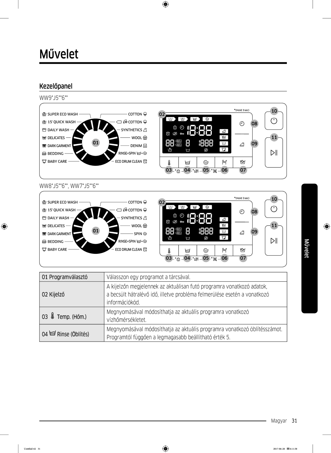 Samsung WW70J5246FW/LE, WW80J5446FX/LE, WW70J5246FX/LE manual Művelet, Kezelőpanel, WW9*J5**6 WW8*J5**6**, WW7*J5**6 