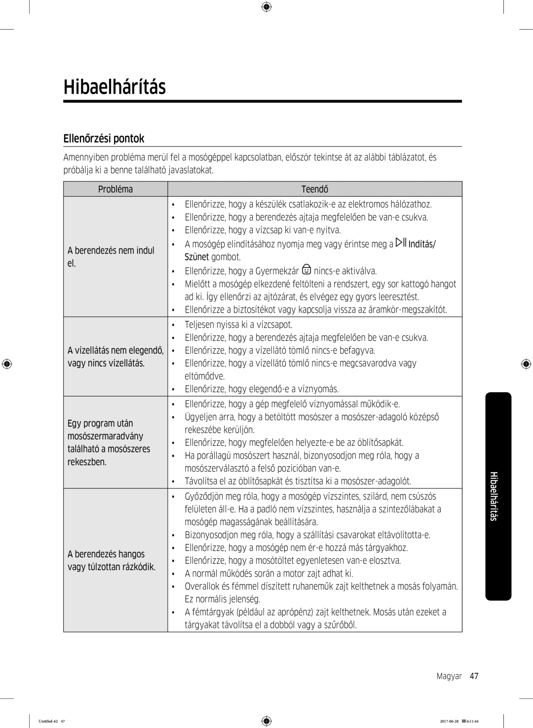 Samsung WW70J5246FX/LE, WW80J5446FX/LE, WW70J5246FW/LE, WW90J5446EW/LE, WW80J5246FW/LE manual Hibaelhárítás, Ellenőrzési pontok 