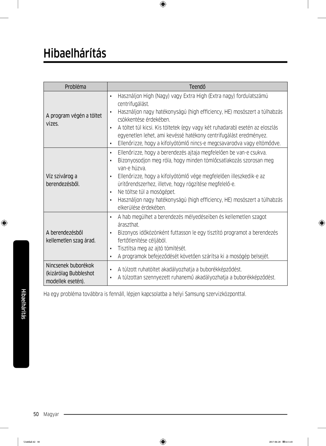 Samsung WW80J5446FX/LE, WW70J5246FW/LE, WW70J5246FX/LE, WW90J5446EW/LE manual Csökkentése érdekében Vizes, Modellek esetén 