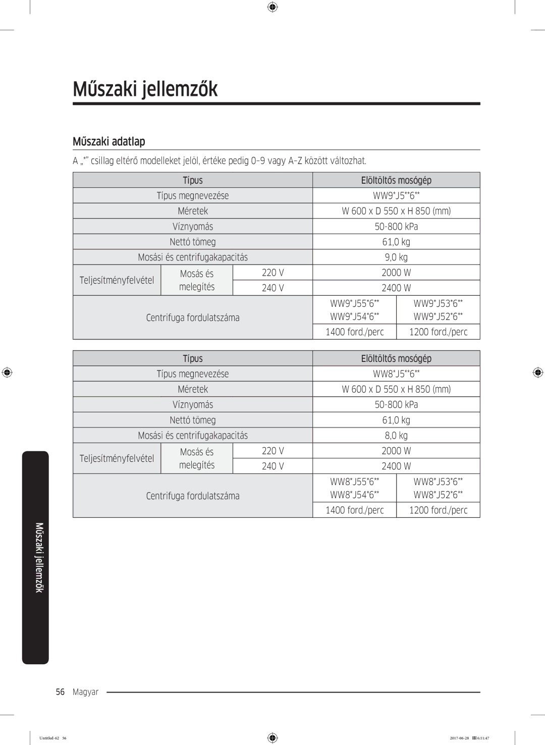 Samsung WW70J5246FW/LE, WW80J5446FX/LE, WW70J5246FX/LE, WW90J5446EW/LE manual Műszaki adatlap, Mosás és 220, Melegítés 240 