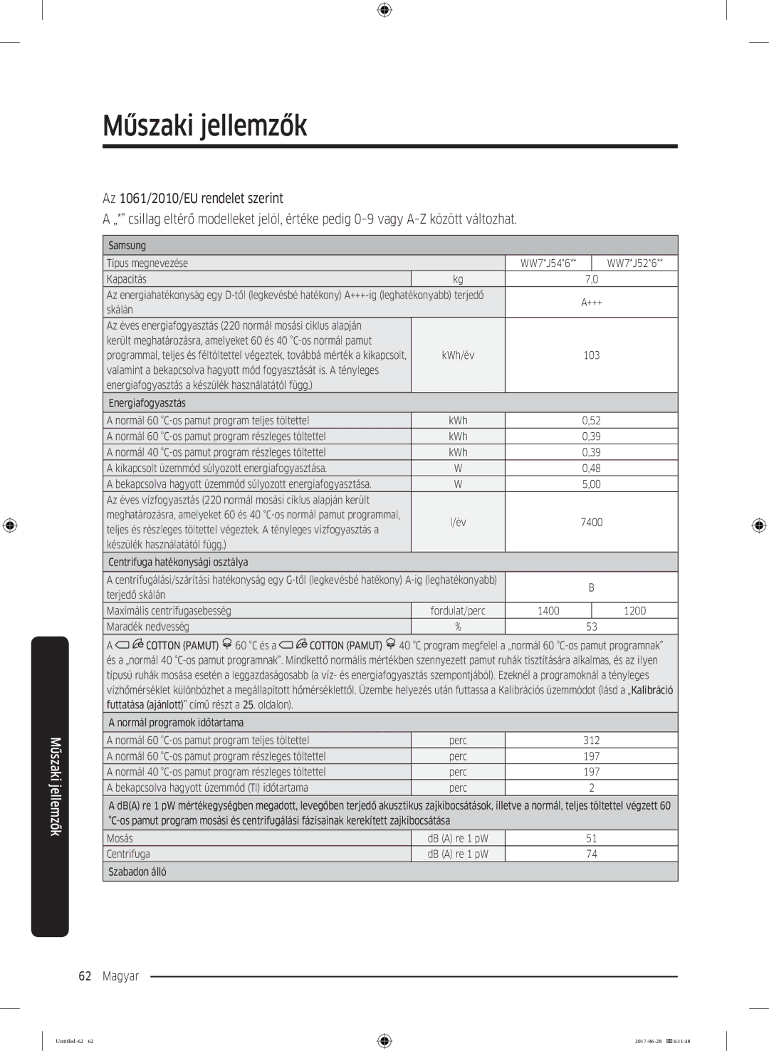 Samsung WW70J5246FX/LE, WW80J5446FX/LE, WW70J5246FW/LE, WW90J5446EW/LE manual Os pamut program teljes töltettel Perc 312 