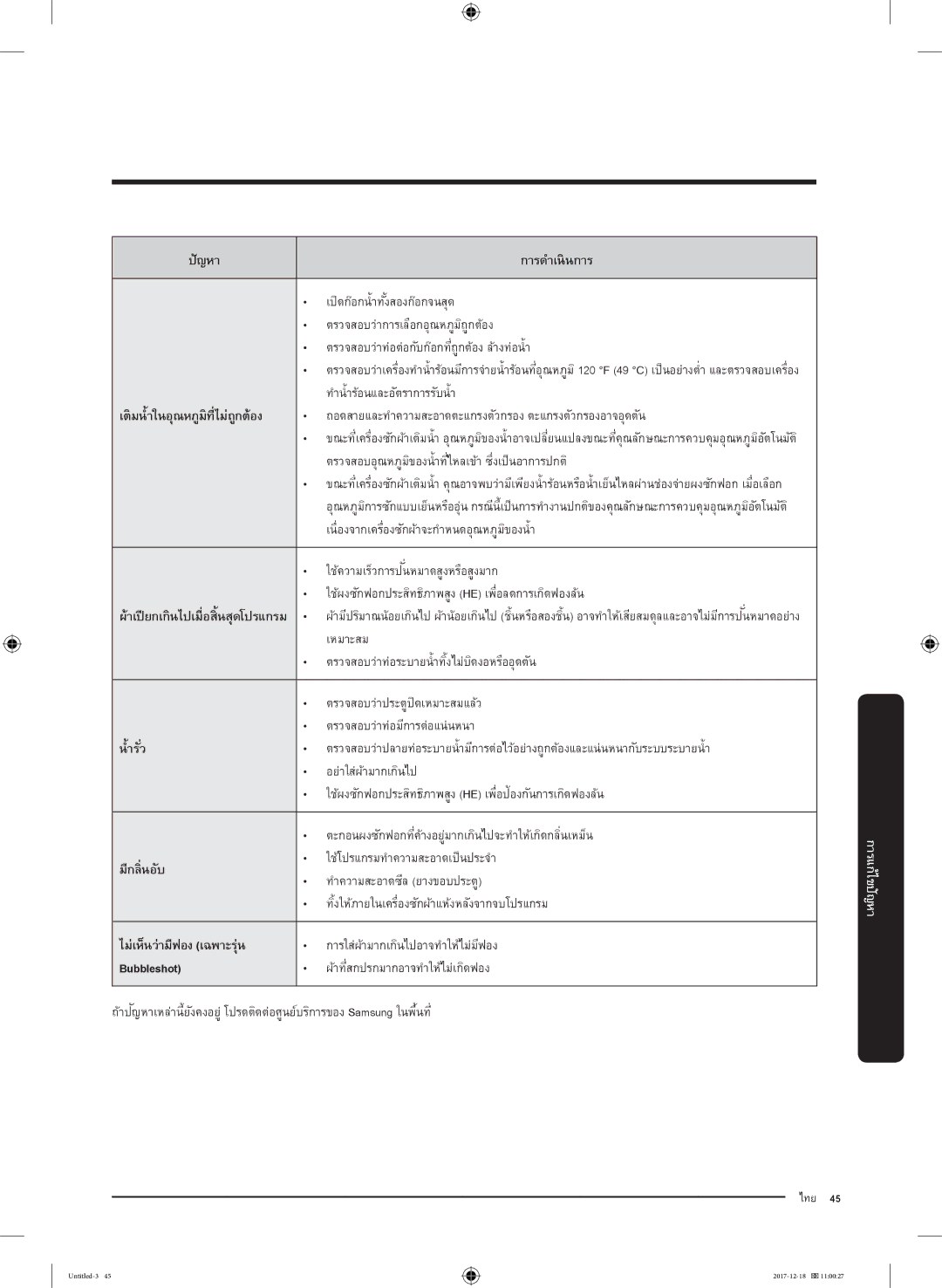 Samsung WW80J54E0BW/SV, WW80J54E0BX/SV manual นำรั้ ่ว มีกลิ่นอับ, Bubbleshot การดำเนินการ, ใช้โปรแกรมทำความสะอาดเป็นประจำ 