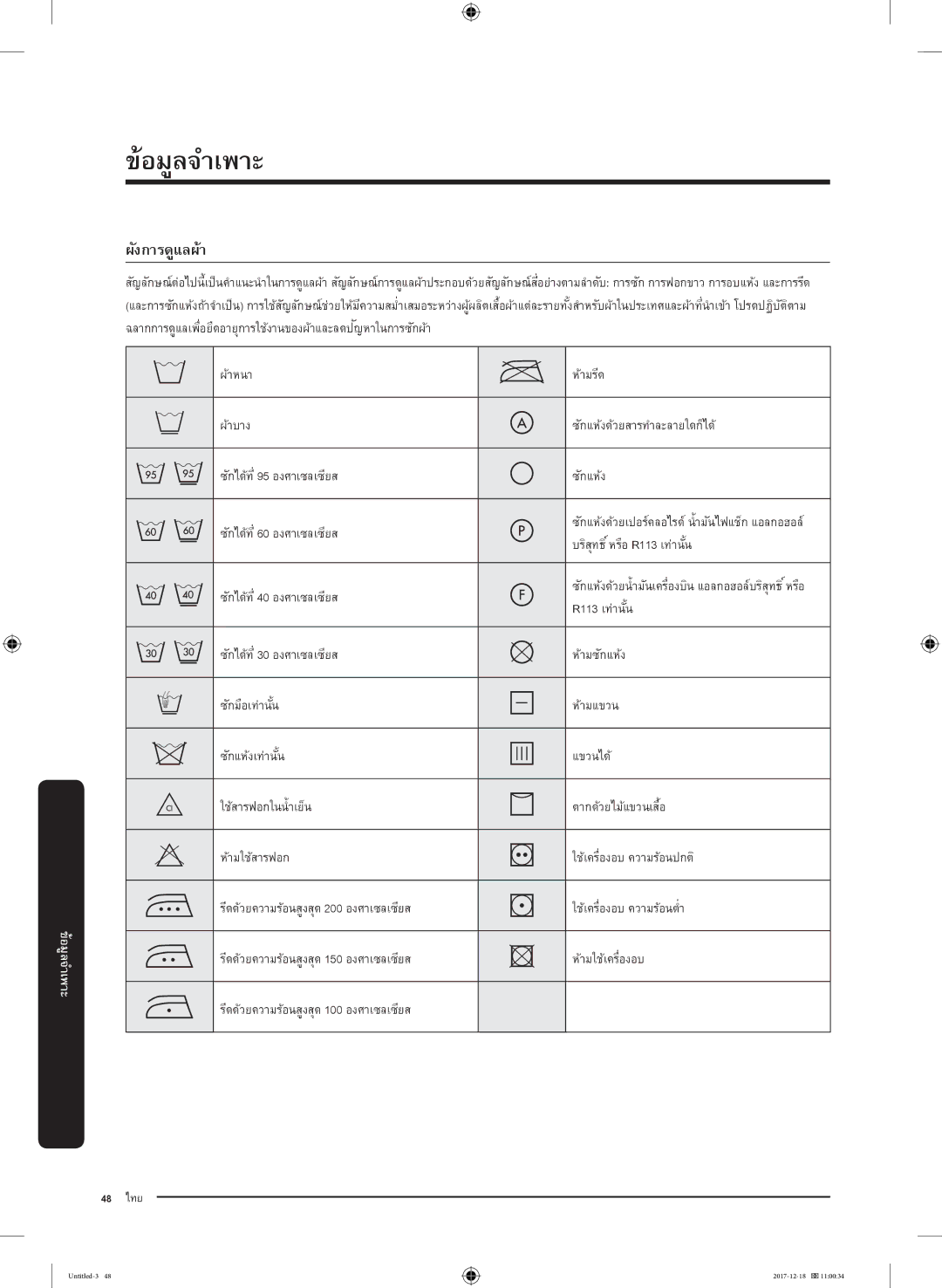 Samsung WW80J54E0BX/SV, WW80J54E0BW/SV, WW90J54E0BX/SV, WW90J54E0BW/SV manual ผังการดูแลผ้า 