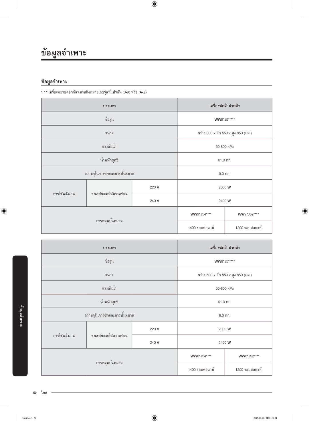 Samsung WW90J54E0BX/SV, WW80J54E0BX/SV, WW80J54E0BW/SV, WW90J54E0BW/SV manual ข้อมูลจำเพาะ 