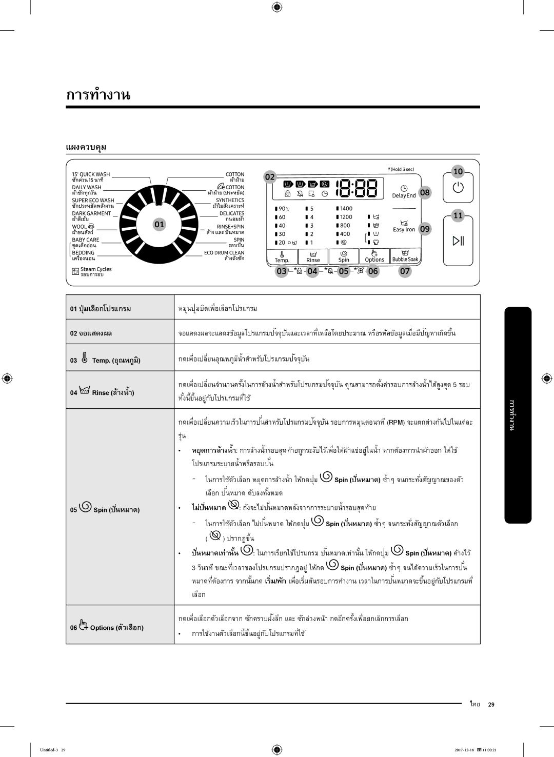 Samsung WW80J54E0BW/SV, WW80J54E0BX/SV, WW90J54E0BX/SV, WW90J54E0BW/SV manual แผงควบคุม 