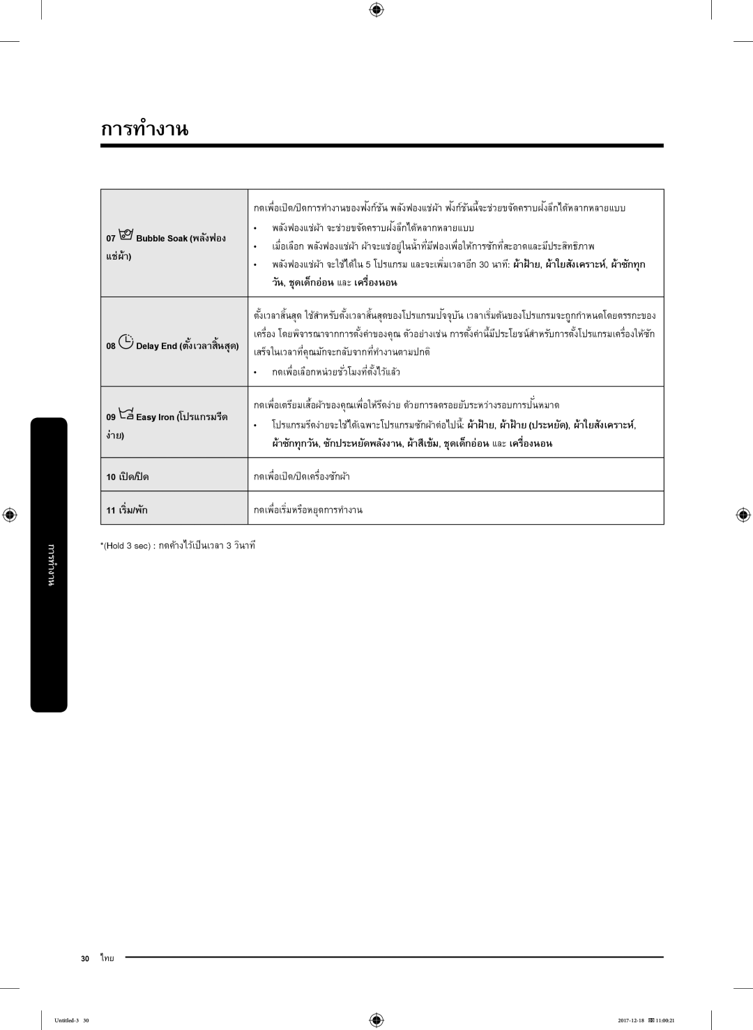 Samsung WW90J54E0BX/SV manual พลังฟองแช่ผ้า จะช่วยขจัดคราบฝงลึกได้หลากหลายแบบ, กดเพื่อเลือกหน่วยชั ่วโมงที่ตั้งไว้แล้ว 