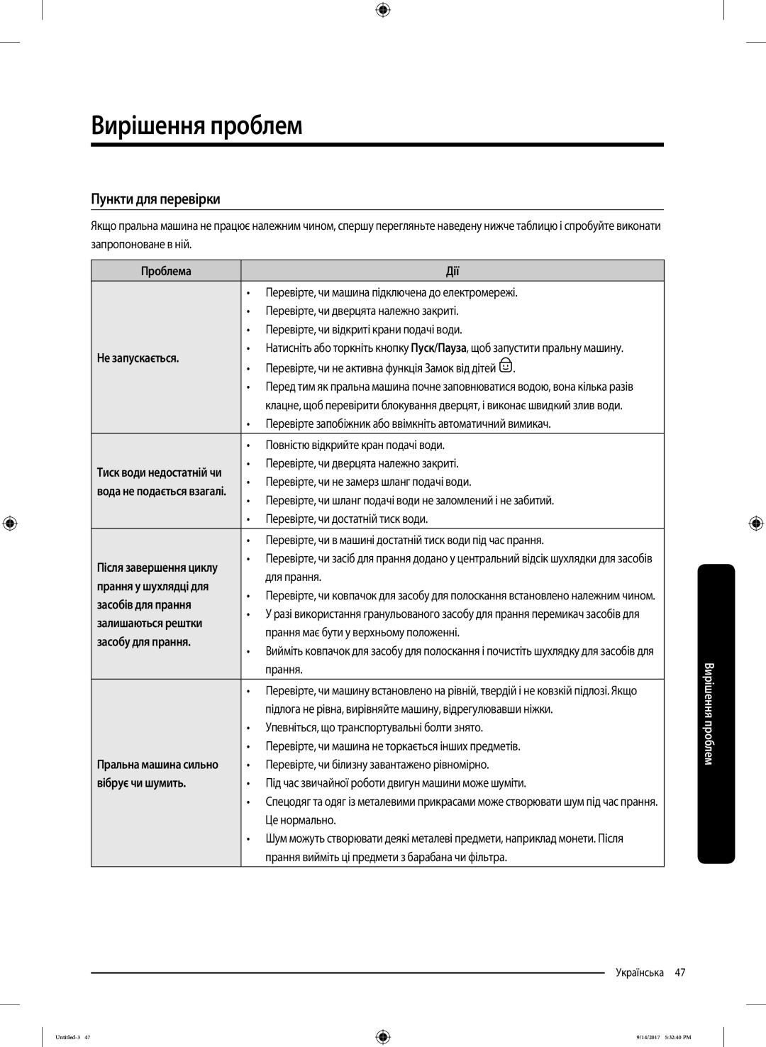 Samsung WW80J5545FW/LP, WW80J5545FX/LP manual Вирішення проблем, Пункти для перевірки 