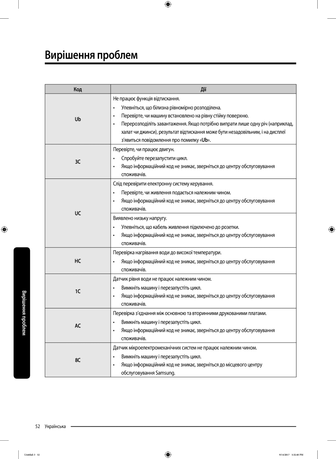 Samsung WW80J5545FX/LP, WW80J5545FW/LP manual Не працює функція відтискання, Упевніться, що білизна рівномірно розподілена 