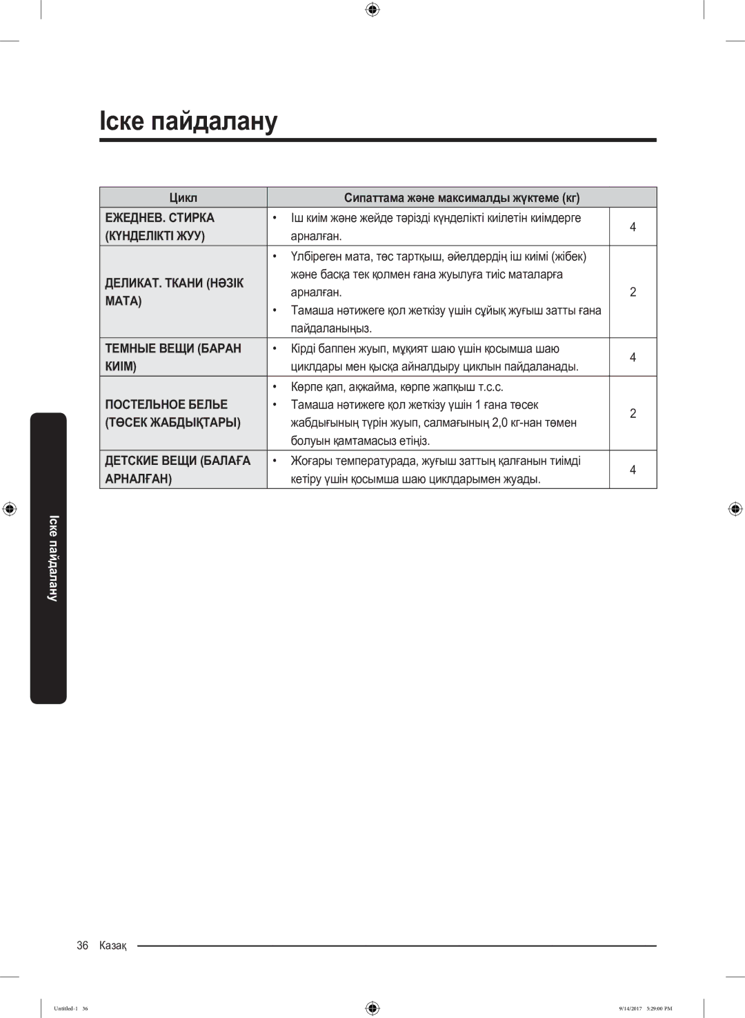 Samsung WW80J5545FX/LP manual Күнделікті ЖУУ, ДЕЛИКАТ. Ткани Нәзік, Темные Вещи Баран, Киім, Төсек Жабдықтары, Арналған 