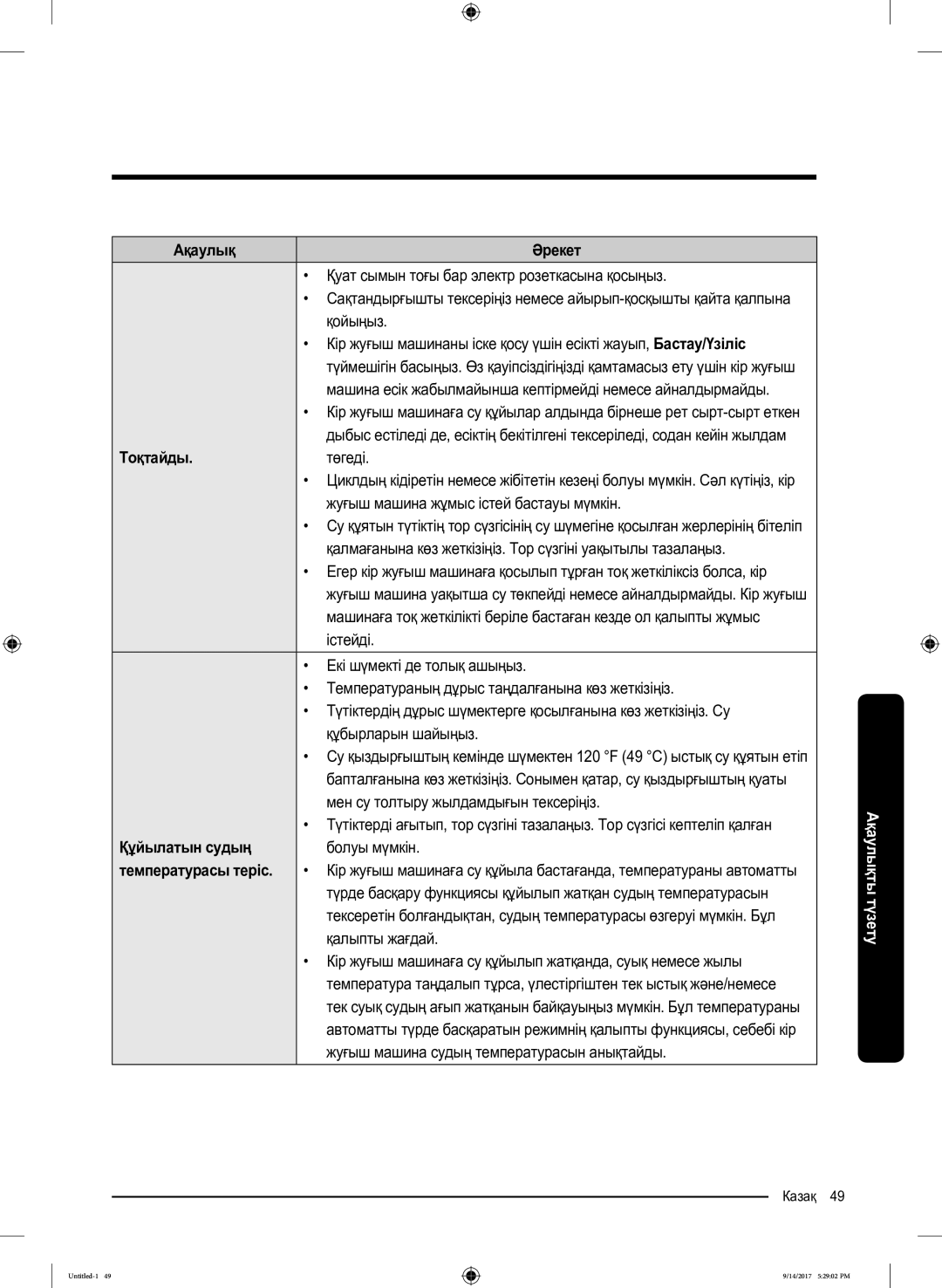 Samsung WW80J5545FW/LP, WW80J5545FX/LP manual Тоқтайды, Құйылатын судың, Температурасы теріс 