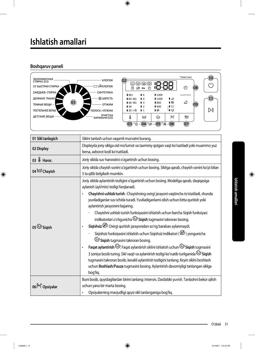 Samsung WW80J5545FW/LP, WW80J5545FX/LP manual Ishlatish amallari, Boshqaruv paneli 